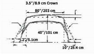 2-BOW Bimini TOP FRAME